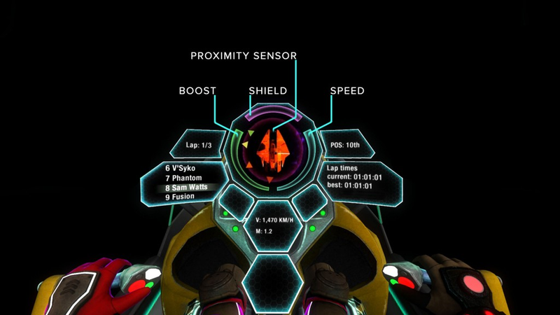 Radial-G